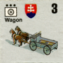 Panzer Grenadier Headquarters Library Unit: Slovak Republic Slovenská Armáda Wagon for Panzer Grenadier game series