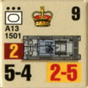 Panzer Grenadier Headquarters Library Unit: Britain Army A13 for Panzer Grenadier game series