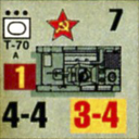 Panzer Grenadier Headquarters Library Unit: Soviet Union Army (RKKA) T-70 for Panzer Grenadier game series