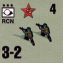 Panzer Grenadier Headquarters Library Unit: Soviet Union Army (RKKA) RCN for Panzer Grenadier game series