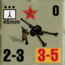 Panzer Grenadier Headquarters Library Unit: Soviet Union Army (RKKA) 45mm for Panzer Grenadier game series