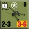 counter image