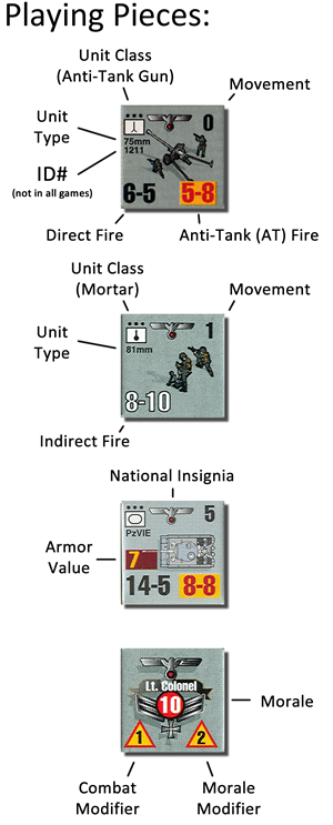 Playing Pieces Diagram