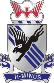 formation insignia