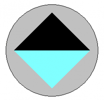 formation insignia