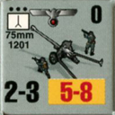 Panzer Grenadier Headquarters Library Unit: Germany Heer 75mm for Panzer Grenadier game series