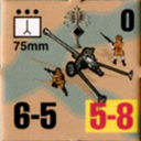 Panzer Grenadier Headquarters Library Unit: Germany Heer 75mm for Panzer Grenadier game series