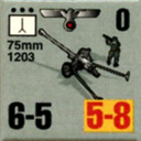Panzer Grenadier Headquarters Library Unit: Germany Heer 75mm for Panzer Grenadier game series