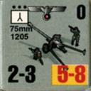 Panzer Grenadier Headquarters Library Unit: Germany Heer 75mm for Panzer Grenadier game series