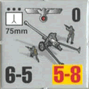 Panzer Grenadier Headquarters Library Unit: Germany Heer 75mm for Panzer Grenadier game series