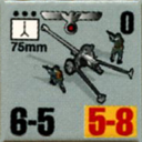 Panzer Grenadier Headquarters Library Unit: Germany Heer 75mm for Panzer Grenadier game series