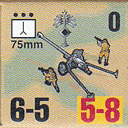 Panzer Grenadier Headquarters Library Unit: Germany Heer 75mm for Panzer Grenadier game series