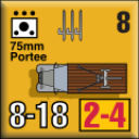Panzer Grenadier Headquarters Library Unit: Italy Regio Esercito 75mm portee for Panzer Grenadier game series