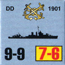 Panzer Grenadier Headquarters Library Unit: United States Navy DD for Panzer Grenadier game series