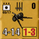 Panzer Grenadier Headquarters Library Unit: Italy Regio Esercito 65/17 for Panzer Grenadier game series
