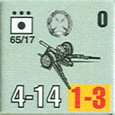 Panzer Grenadier Headquarters Library Unit: Italy Regio Esercito 65/17 for Panzer Grenadier game series