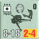 Panzer Grenadier Headquarters Library Unit: Italy Regio Esercito 75/27 for Panzer Grenadier game series