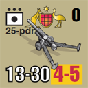 Panzer Grenadier Headquarters Library Unit: Australia Army 25-pdr for Panzer Grenadier game series