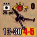 Panzer Grenadier Headquarters Library Unit: Australia Army 25-pdr for Panzer Grenadier game series