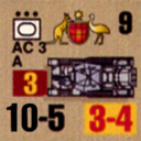 Panzer Grenadier Headquarters Library Unit: Australia Army AC 3 for Panzer Grenadier game series