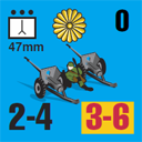 Panzer Grenadier Headquarters Library Unit: Japan Imperial Japanese Navy 47mm for Panzer Grenadier game series