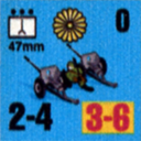 Panzer Grenadier Headquarters Library Unit: Japan Imperial Japanese Navy 47mm for Panzer Grenadier game series