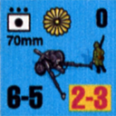 Panzer Grenadier Headquarters Library Unit: Japan Imperial Japanese Navy 70mm for Panzer Grenadier game series