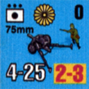Panzer Grenadier Headquarters Library Unit: Japan Imperial Japanese Navy 75mm for Panzer Grenadier game series