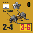 Panzer Grenadier Headquarters Library Unit: Japan Imperial Japanese Army 47mm for Panzer Grenadier game series