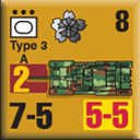 Panzer Grenadier Headquarters Library Unit: Japan Imperial Japanese Army Chi-Nu for Panzer Grenadier game series
