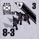 Panzer Grenadier Headquarters Library Unit: Germany Grossdeutschland Division STRM for Panzer Grenadier game series