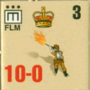Panzer Grenadier Headquarters Library Unit: Britain Army FLM for Panzer Grenadier game series