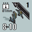 Panzer Grenadier Headquarters Library Unit: Germany Grossdeutschland Division 81mm for Panzer Grenadier game series