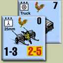 Panzer Grenadier Headquarters Library Unit: France Armée de Terre 25mm/truck portee for Panzer Grenadier game series