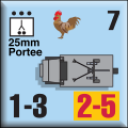 Panzer Grenadier Headquarters Library Unit: France Armée de Terre 25mm/truck portee for Panzer Grenadier game series