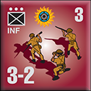 Panzer Grenadier Headquarters Library Unit: Hyderabad Army INF for Panzer Grenadier game series
