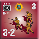 Panzer Grenadier Headquarters Library Unit: Hyderabad Army INF for Panzer Grenadier game series