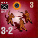Panzer Grenadier Headquarters Library Unit: Hyderabad Army INF for Panzer Grenadier game series