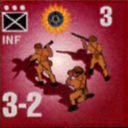 Panzer Grenadier Headquarters Library Unit: Hyderabad Army INF for Panzer Grenadier game series