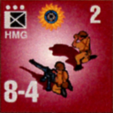Panzer Grenadier Headquarters Library Unit: Hyderabad Army HMG for Panzer Grenadier game series