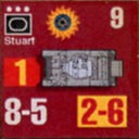 Panzer Grenadier Headquarters Library Unit: Hyderabad Army Stuart for Panzer Grenadier game series