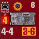 Panzer Grenadier Headquarters Library Unit: Hyderabad Army Val IX for Panzer Grenadier game series