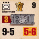 Panzer Grenadier Headquarters Library Unit: India Army Sherman for Panzer Grenadier game series