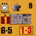 Panzer Grenadier Headquarters Library Unit: Japan Imperial Japanese Army Type 2 for Panzer Grenadier game series