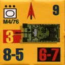 Panzer Grenadier Headquarters Library Unit: United States Army M4/76 for Panzer Grenadier game series