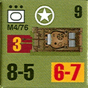Panzer Grenadier Headquarters Library Unit: United States Army M4/76 for Panzer Grenadier game series