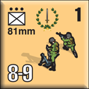 Panzer Grenadier Headquarters Library Unit: Netherlands East Indies Army 81mm Panzer Grenadier Headquarters Library Unit: Netherlands East Indies Army 81mm for Panzer Grenadier game series