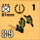 Panzer Grenadier Headquarters Library Unit: Netherlands East Indies Army 81mm Panzer Grenadier Headquarters Library Unit: Netherlands East Indies Army 81mm for Panzer Grenadier game series
