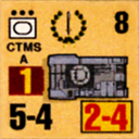 Panzer Grenadier Headquarters Library Unit: Netherlands East Indies Army CTMS for Panzer Grenadier game series
