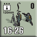 Panzer Grenadier Headquarters Library Unit: Germany 130th 'Lehr' Panzer Division 120mm for Panzer Grenadier game series